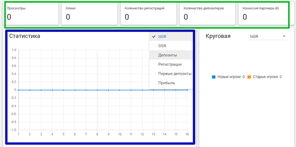 статистика