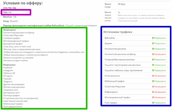 условия по офферу