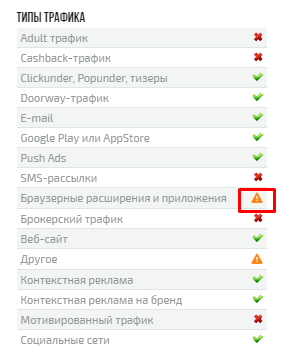 типы трафика